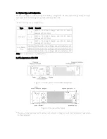 Предварительный просмотр 4 страницы Qoltec 53940 User Manual