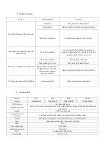 Preview for 5 page of Qoltec 53950 User Manual