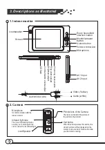 Предварительный просмотр 5 страницы Qoltec 7971 Installation And Operation Manual