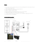 Preview for 2 page of Qoltec Monolith 53890 User Manual