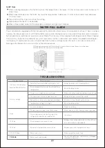 Preview for 10 page of Qomfy PAC8000-2101 User Manual