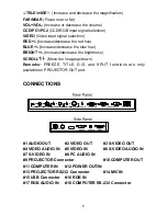 Предварительный просмотр 6 страницы Qomo HiteVision QView QD700 Manual