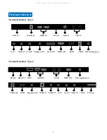 Preview for 9 page of Qomo Journey 13 series User Manual