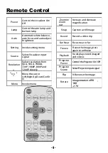 Preview for 6 page of Qomo QD3900H2 User Manual