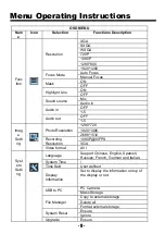 Preview for 11 page of Qomo QD3900H2 User Manual