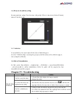 Preview for 16 page of Qomo QIT600F3 User Manual