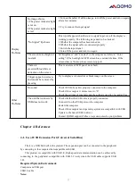 Preview for 17 page of Qomo QIT600F3 User Manual