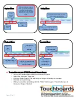 Preview for 2 page of Qomo QPC20 Quick Manual