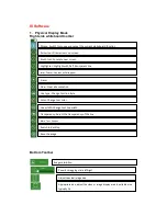 Preview for 4 page of Qomo QPC50W User Manual