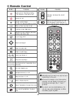 Preview for 6 page of Qomo QPC60 User Manual