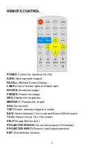 Preview for 5 page of Qomo QView QD3300 Manual