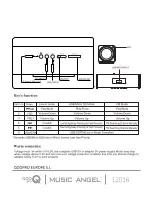 Предварительный просмотр 8 страницы QooPro Music Angel 12016 User Manual