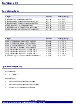 Preview for 166 page of Qorivva MPC5 Series Manual