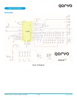 Предварительный просмотр 10 страницы Qorvo ACT41000EVK1-104 User Manual