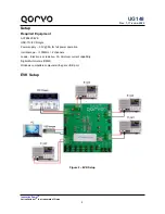 Preview for 2 page of Qorvo Active ACT88420EVK1-101 User Manual