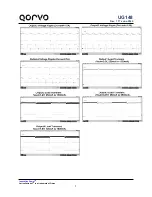 Preview for 7 page of Qorvo Active ACT88420EVK1-101 User Manual