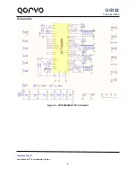 Preview for 6 page of Qorvo ActiveSwitcher ACT86600EVK1-101 User Manual