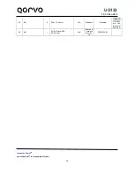 Preview for 13 page of Qorvo ActiveSwitcher ACT86600EVK1-101 User Manual