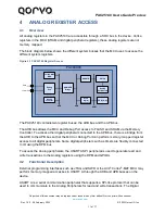 Preview for 11 page of Qorvo PAC25140 User Manual