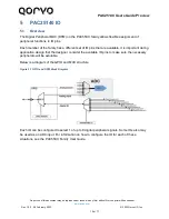 Preview for 15 page of Qorvo PAC25140 User Manual