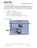 Preview for 39 page of Qorvo PAC25140 User Manual