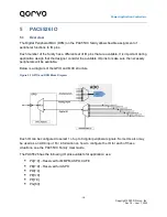 Preview for 19 page of Qorvo PAC5526 User Manual