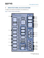 Предварительный просмотр 13 страницы Qorvo PAC5527 User Manual