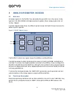 Предварительный просмотр 14 страницы Qorvo PAC5527 User Manual