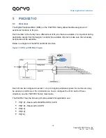 Предварительный просмотр 18 страницы Qorvo PAC5527 User Manual