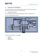 Предварительный просмотр 22 страницы Qorvo PAC5527 User Manual