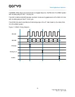 Предварительный просмотр 28 страницы Qorvo PAC5527 User Manual