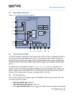 Предварительный просмотр 30 страницы Qorvo PAC5527 User Manual