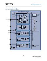 Предварительный просмотр 42 страницы Qorvo PAC5527 User Manual