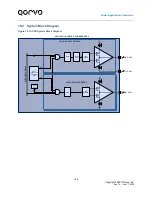 Предварительный просмотр 108 страницы Qorvo PAC5527 User Manual