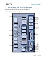 Предварительный просмотр 13 страницы Qorvo PAC5556 User Manual