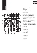 Предварительный просмотр 7 страницы QP-Audio QPM Series User Manual