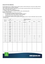 Preview for 3 page of qpcom QP-W1510NUSB User Manual