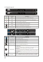 Preview for 8 page of QPRO AUDIO QLE 1.2K2 Owner'S Manual