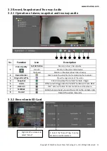 Предварительный просмотр 15 страницы QQZM T5008 User Manual