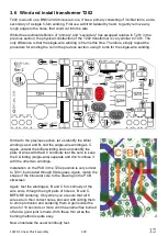 Preview for 13 page of QRP Labs 10W HF Linear PA Assembly Manual