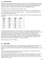 Preview for 13 page of QRP Labs ProgRock Manual