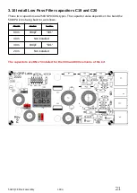 Preview for 21 page of QRP Labs QCX 50W Amp Assembly Manual