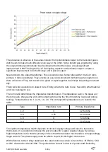 Preview for 47 page of QRP Labs QCX 50W Amp Assembly Manual