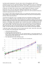 Preview for 48 page of QRP Labs QCX 50W Amp Assembly Manual