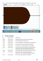 Preview for 69 page of QRP Labs QCX 50W Amp Assembly Manual