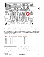 Preview for 51 page of QRP Labs QCX 5W CW Assembly Instructions Manual