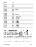 Preview for 126 page of QRP Labs QCX 5W CW Assembly Instructions Manual