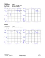 Preview for 132 page of QRP Labs QCX 5W CW Assembly Instructions Manual