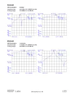 Preview for 133 page of QRP Labs QCX 5W CW Assembly Instructions Manual