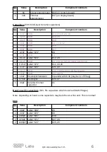 Предварительный просмотр 6 страницы QRP Labs QCX-mini CW Assembly Instructions Manual